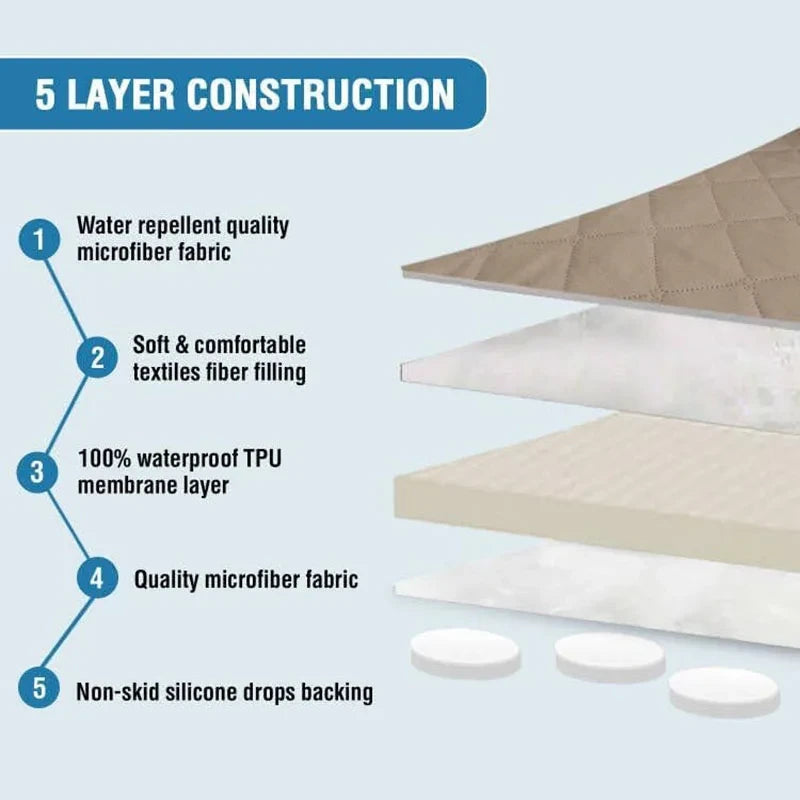 Waterproof Washable Couch Protector