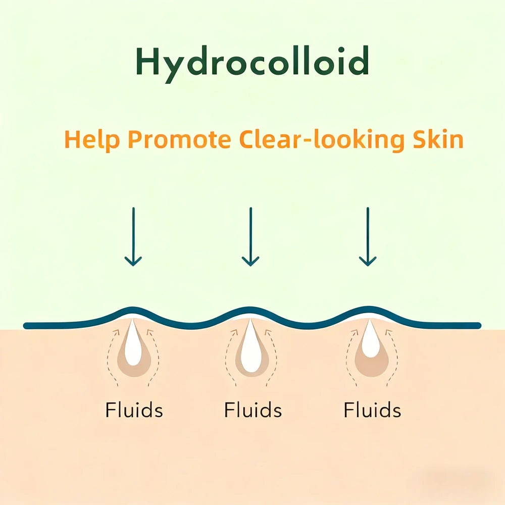 Salicylic Acid Acne Patches